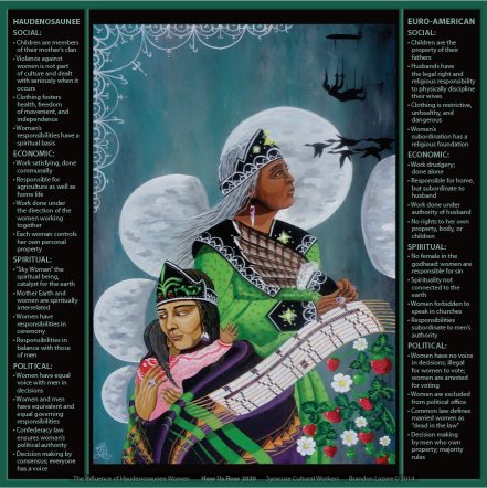 Hear Us Roar - 2020 Women's Suffrage Calendar-Commemorative