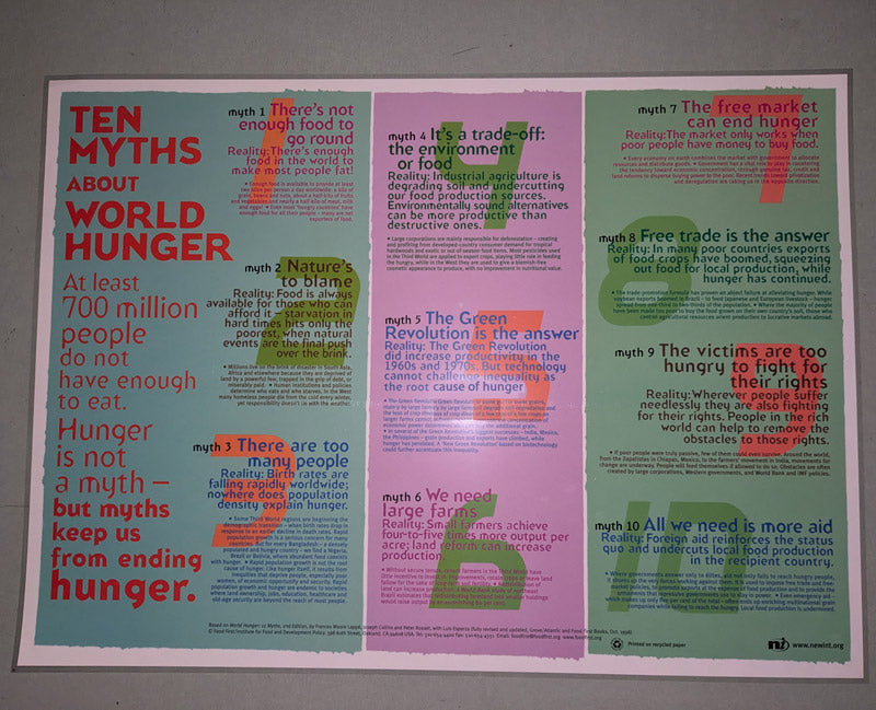 Poster - Laminated - Ten Myths About World Hunger - classroom poster