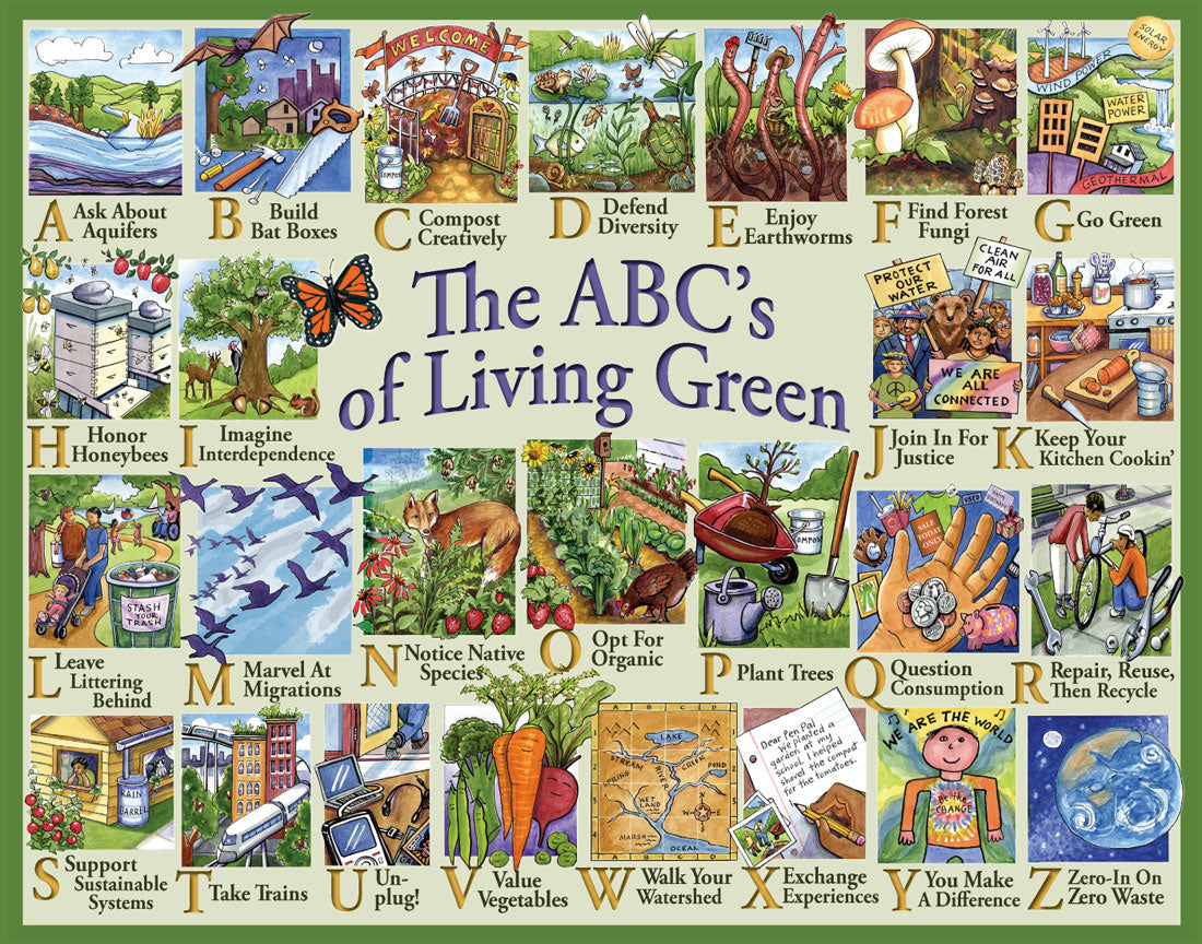 Placemat - The ABC's Of Living Green
