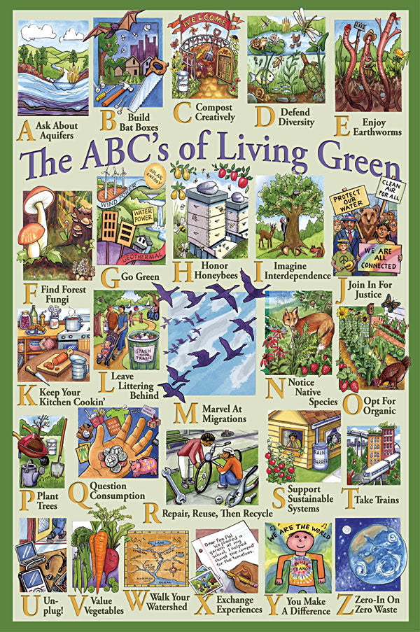 Poster - The ABC's Of Living Green