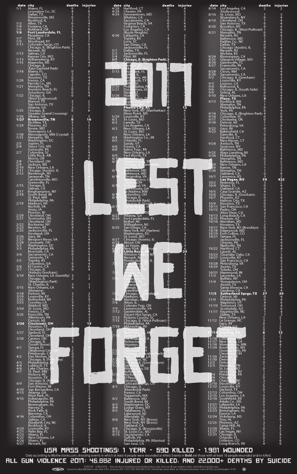 Poster - Lest we Forget: 2017 Mass Shootings in the USA
