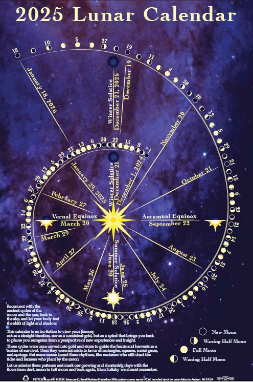 Lunar Poster 2025 Calendar