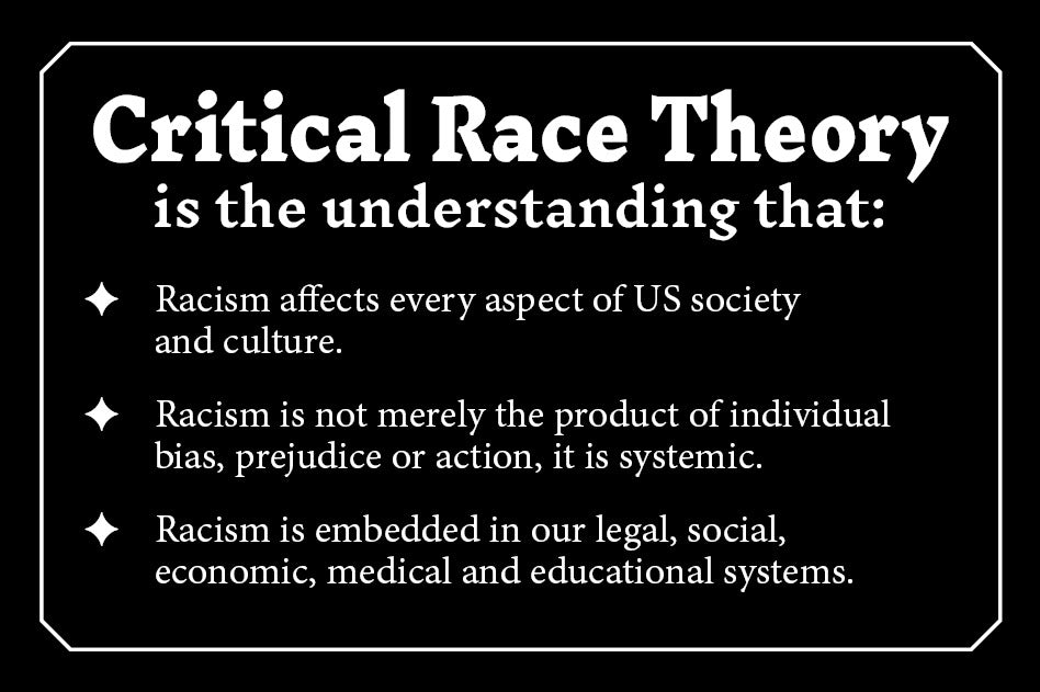 Postcard - Critical Race Theory – Syracuse Cultural Workers