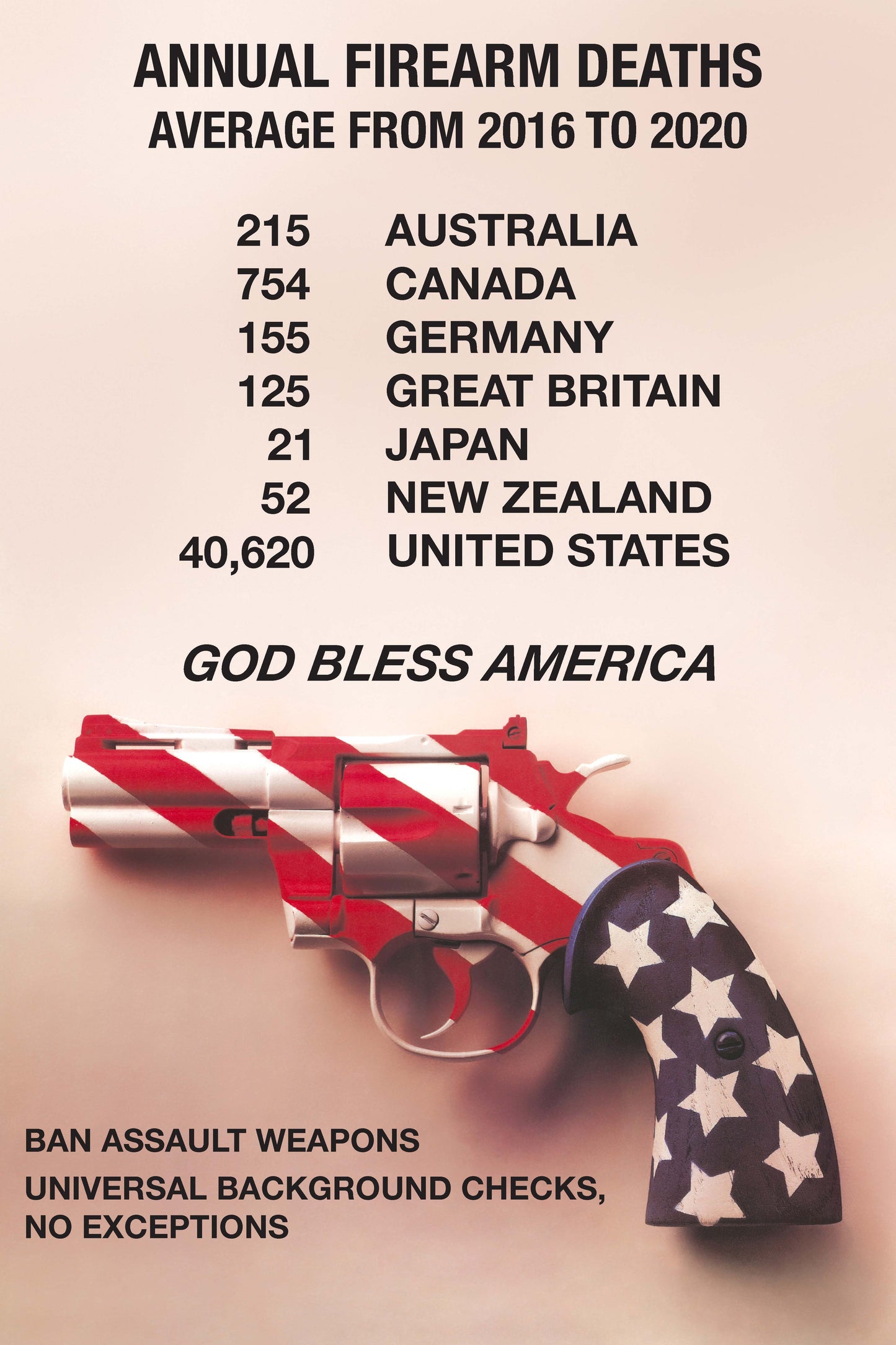 Postcard - God Bless America