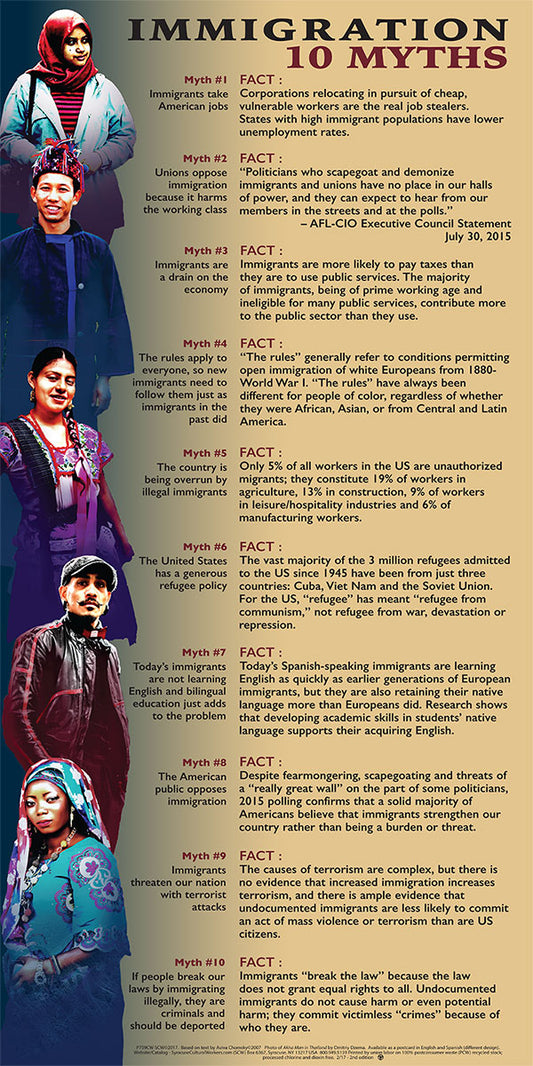 Poster - Immigration - 10 Myths