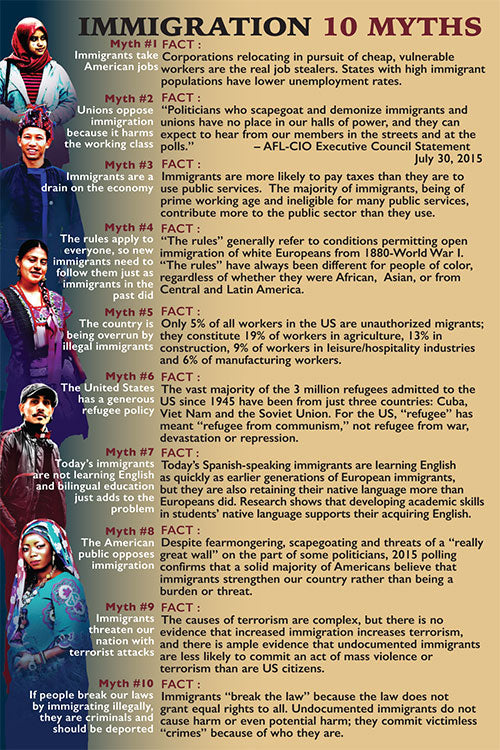 Postcard - Immigration - 10 Myths