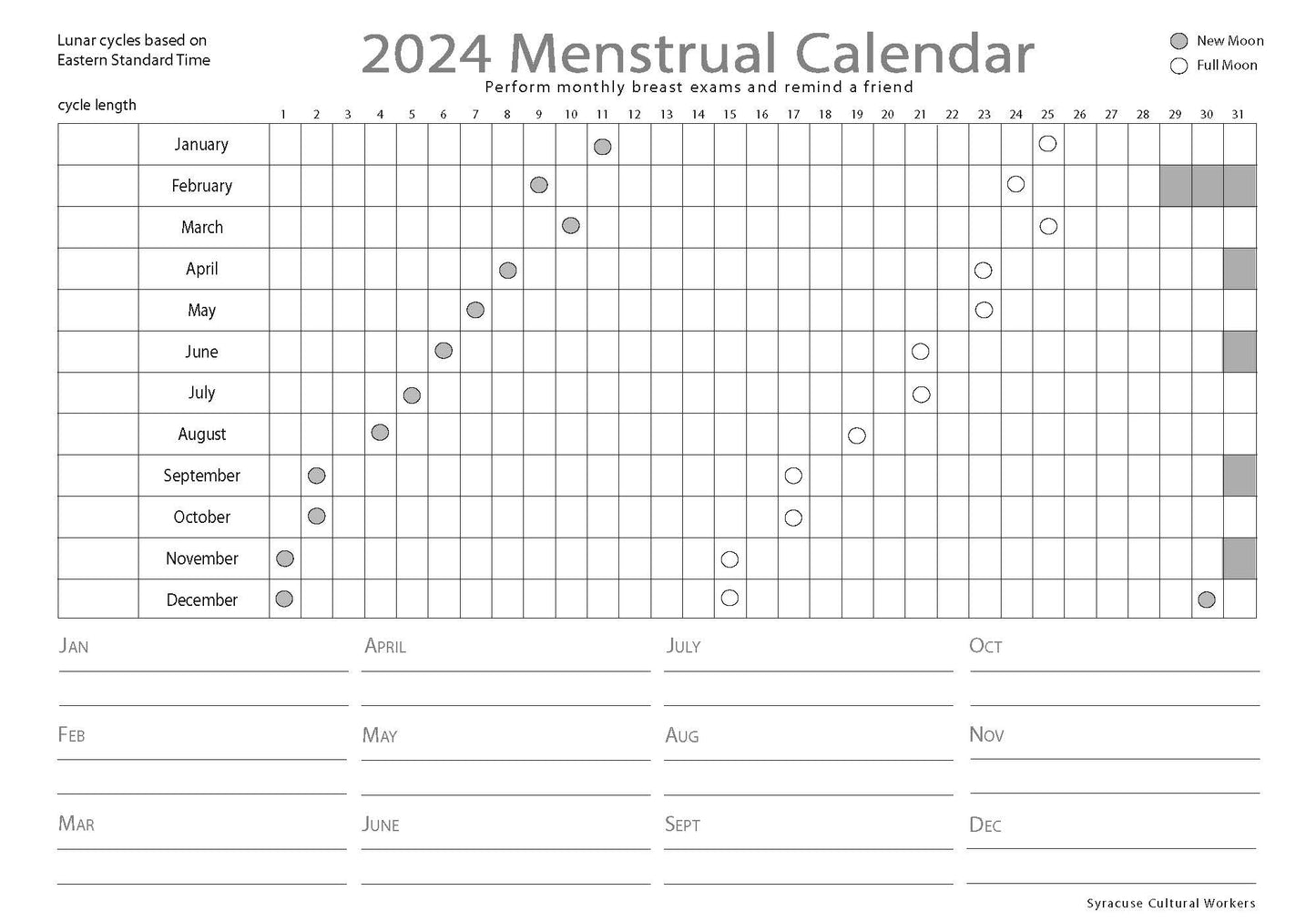 2024 Menstrual Calendar