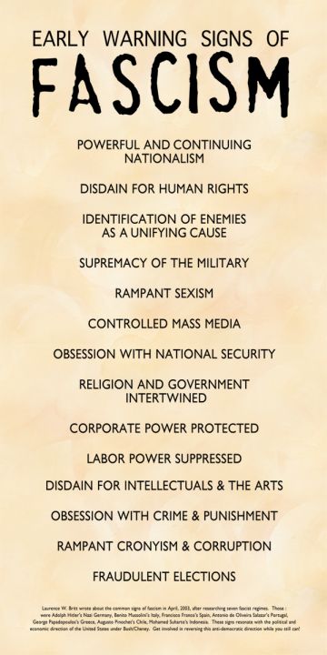 Poster - Early Warning Signs of Fascism – Syracuse Cultural Workers