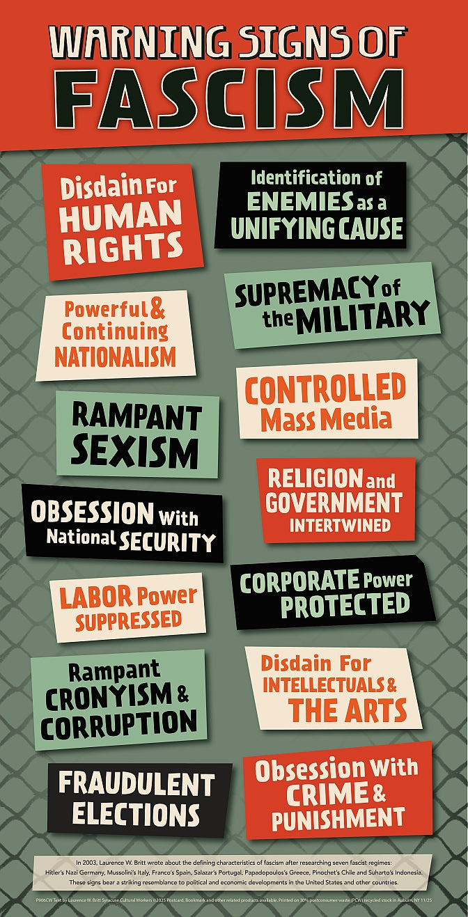 Poster - Warning Signs of Fascism - NEW – Syracuse Cultural Workers