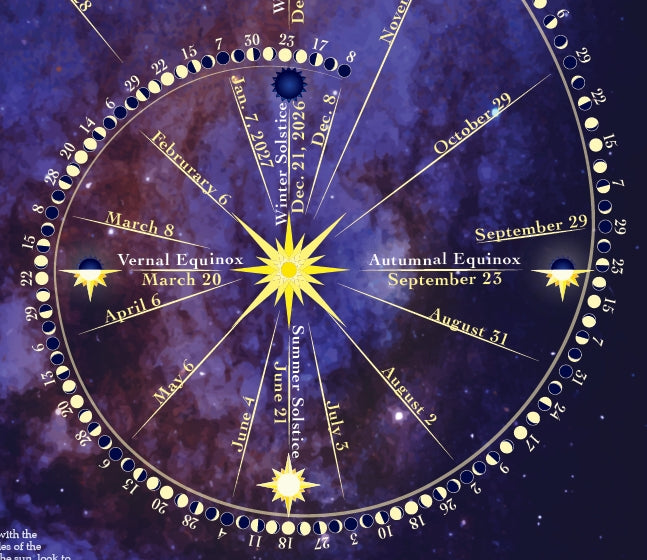 2027 Lunar Calendar Poster