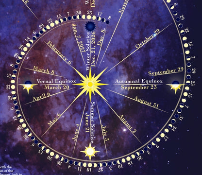 2027 Lunar Calendar Poster