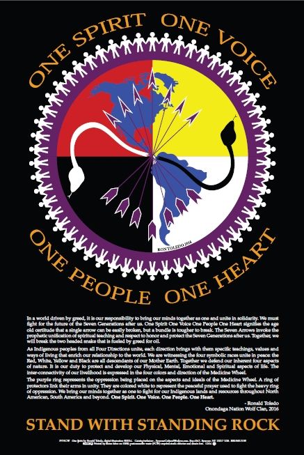 Poster - Standing Rock