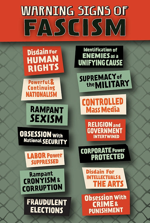 Postcard - Warning Signs of Fascism