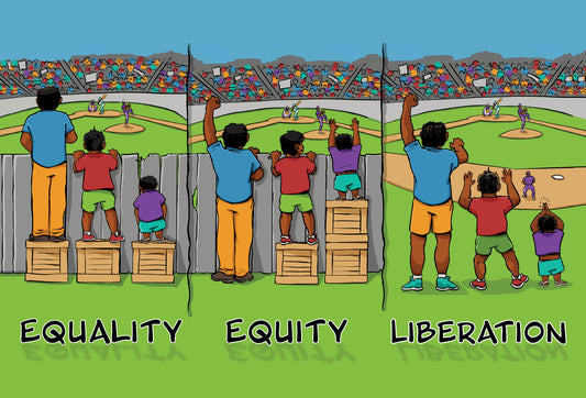 Postcard - Equality, Equity, Liberation