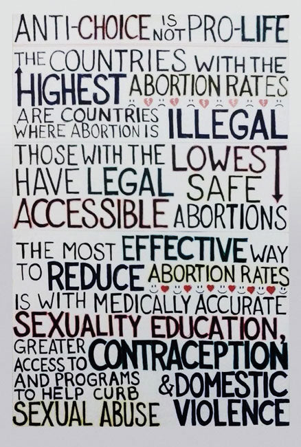 Postcard - Anti-Choice Is Not Pro-Life