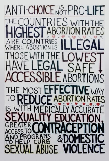 Postcard - Anti-Choice Is Not Pro-Life