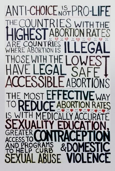 Postcard - Anti-Choice Is Not Pro-Life
