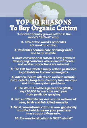 Postcard - 10 Reasons to Buy Organic Cotton